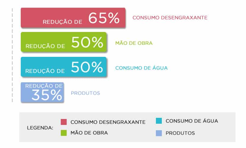 grafico_segmentos_comercio