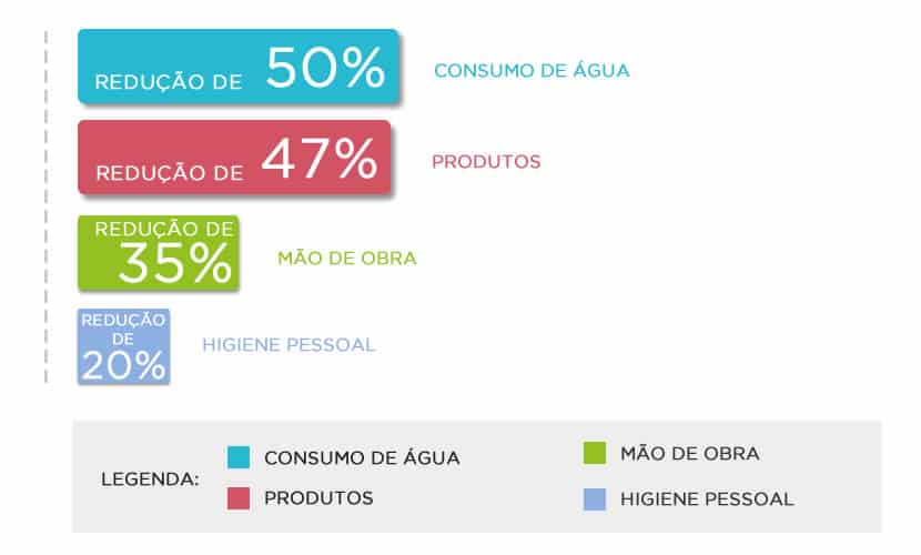 grafico_segmentos_ensino
