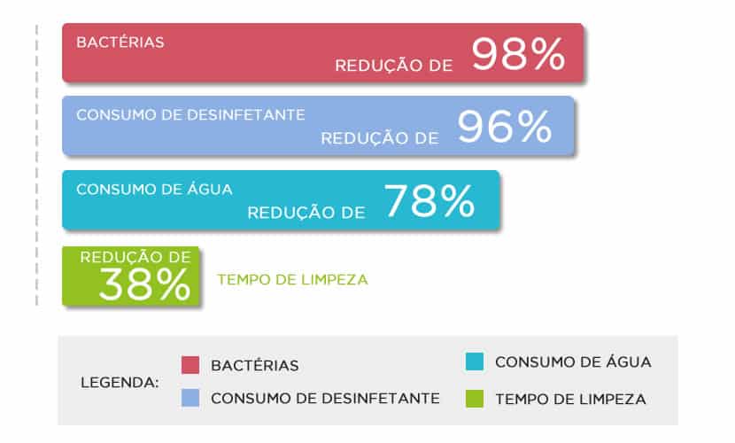 grafico_segmentos_hospitais