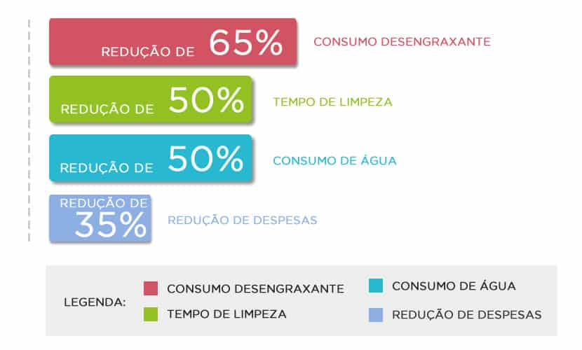 grafico_segmentos_industrias_