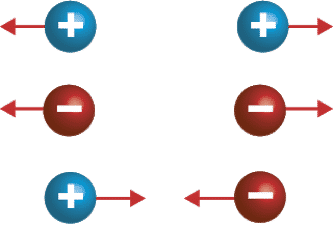 limpeza fisico quimica