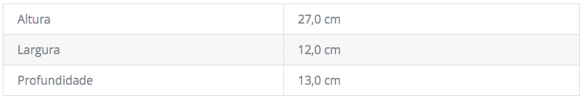 Dimensões do Dispenser