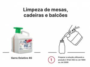 Limpeza mesas e Cadeiras Escola e Faculdades