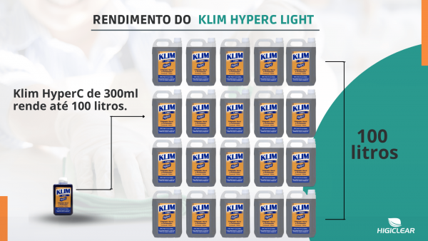 Klim HyperC Higiclear Diluicao