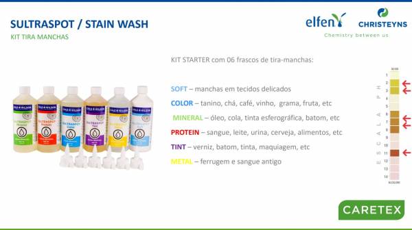 kit tira manchas SULTRASPOT STAIN WASH